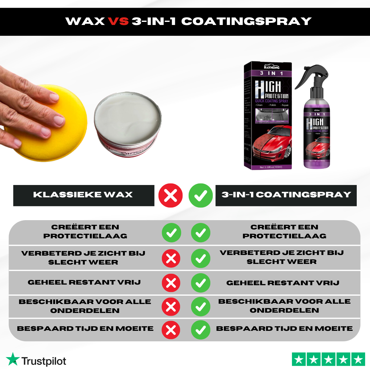 ProShield | 3in1 Nanospray | 1+2 Gratis