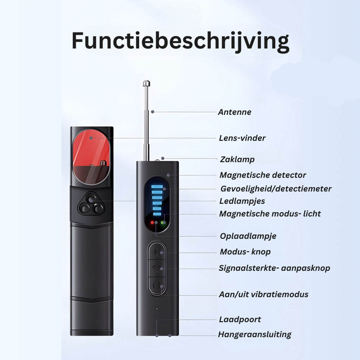 SpyBlocker™ | Detecteert verborgen camera's, microfoons en GPS-zenders in enkele seconden