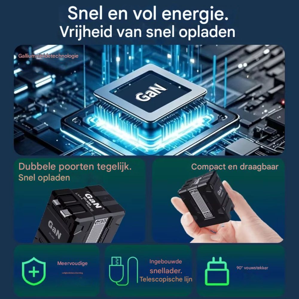 TurboCharge™ GaN | Laadt sneller, slanker en veiliger!