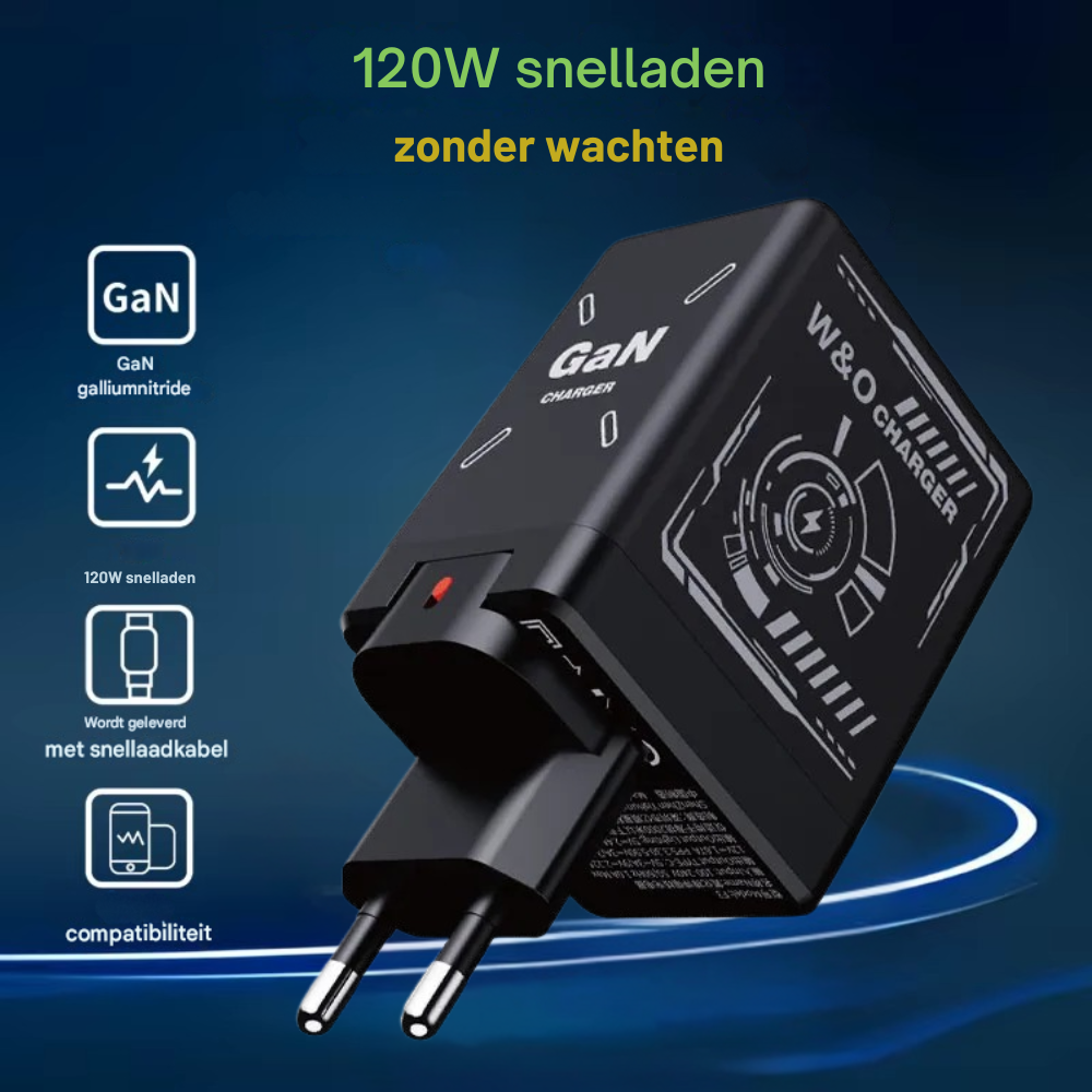 TurboCharge™ GaN | Laadt sneller, slanker en veiliger!