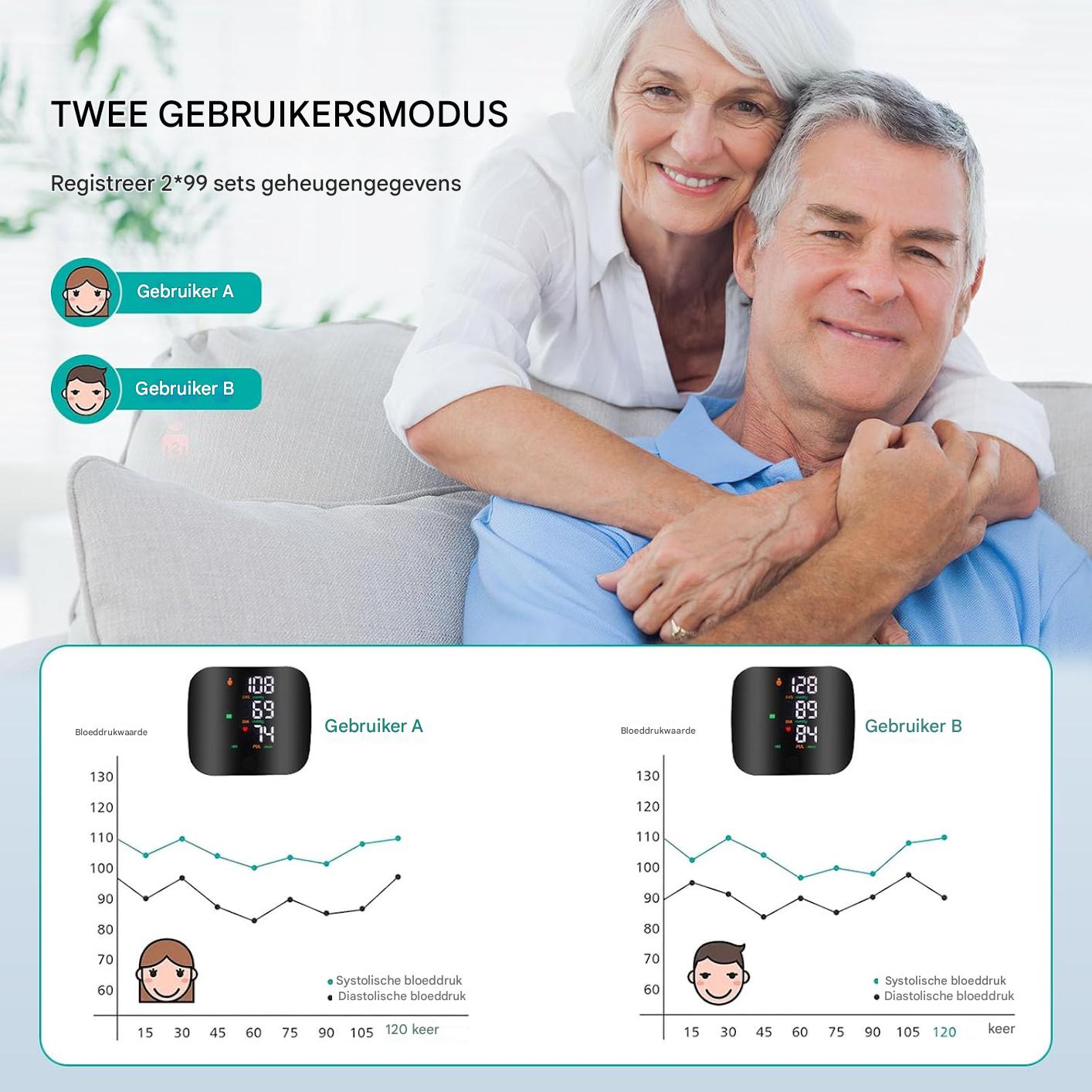 PulseMate™ Pro | Maak kennis met je bloeddruk in 30 seconden